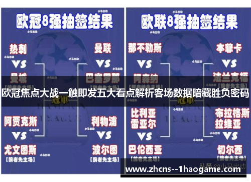 欧冠焦点大战一触即发五大看点解析客场数据暗藏胜负密码